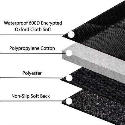 Impermeabile Auto per cani